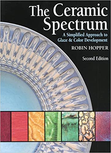 The Ceramic Spectrum